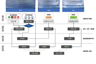 2004年今天：艾弗森54分率76人大破雄鹿 下一场比赛再砍51分